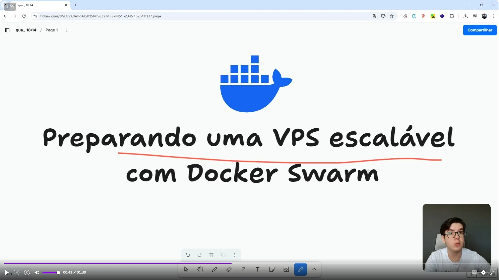Painel de gerenciamento do N8N self-hosted
