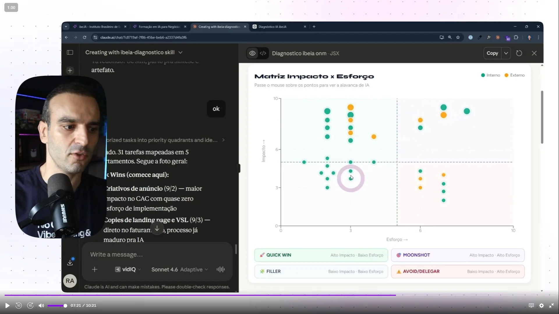 Matriz de diagnóstico de oportunidades de IA por área
